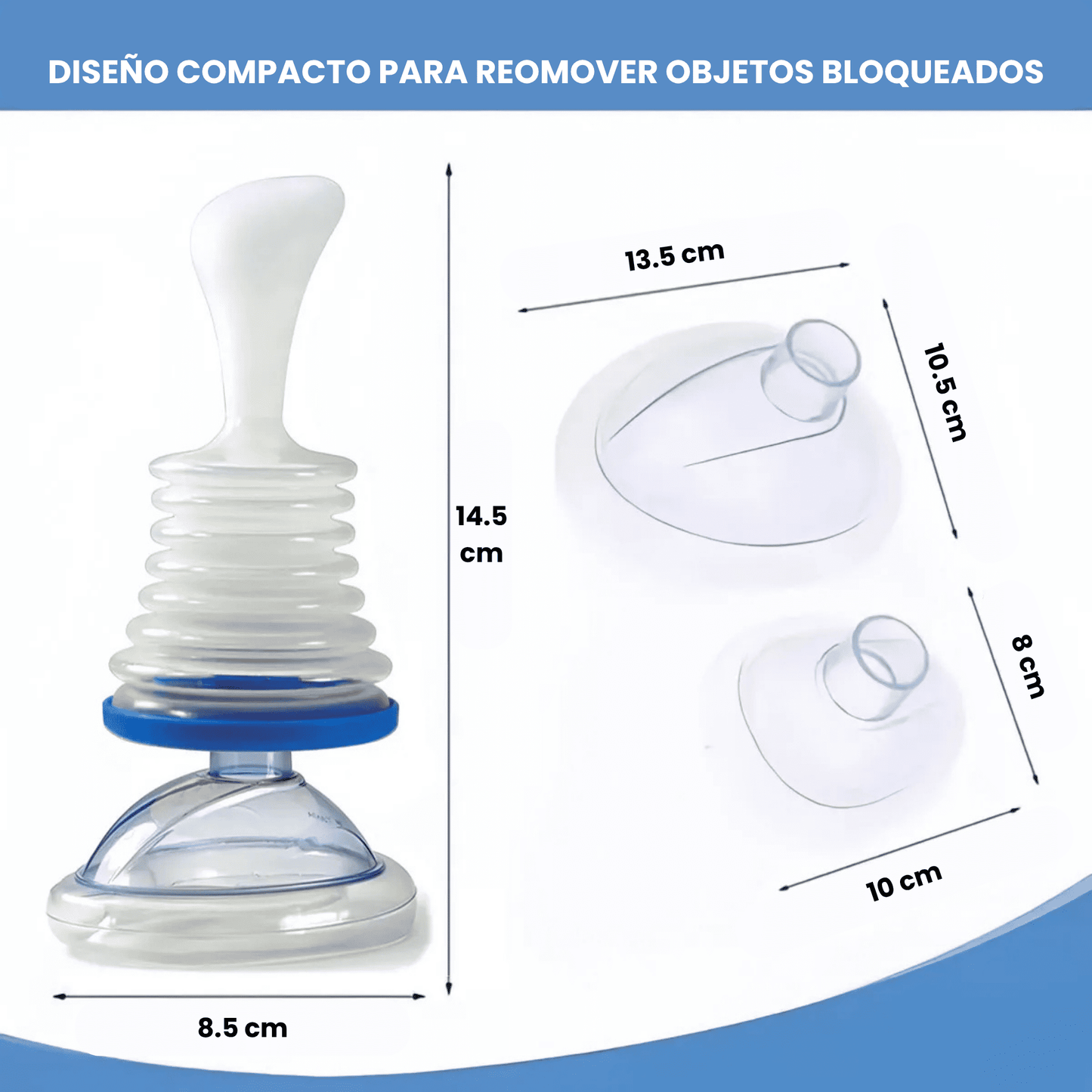 Kit Emergencia Asfixia