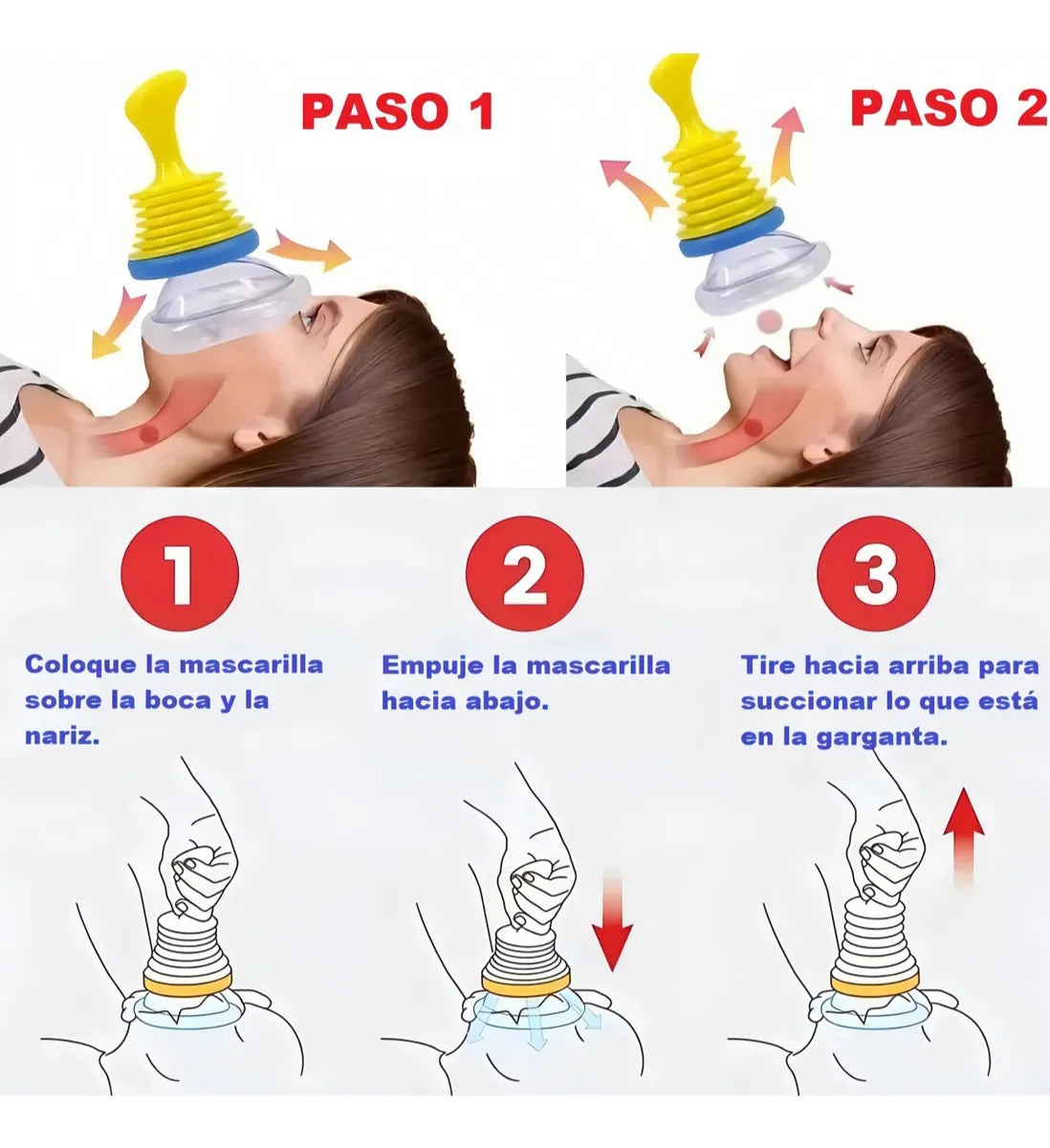 Kit Emergencia Asfixia